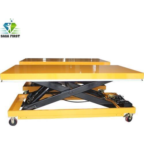 2018 China Good Quality Fixed Type Hydraulic Scissor Cargo Lift for Hot Sales
