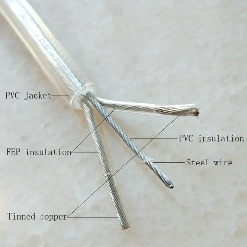 Transparent 2*0.75mm power cord electric cable with 1.0mm supporting steel rope for Lighting lamps electrical wire