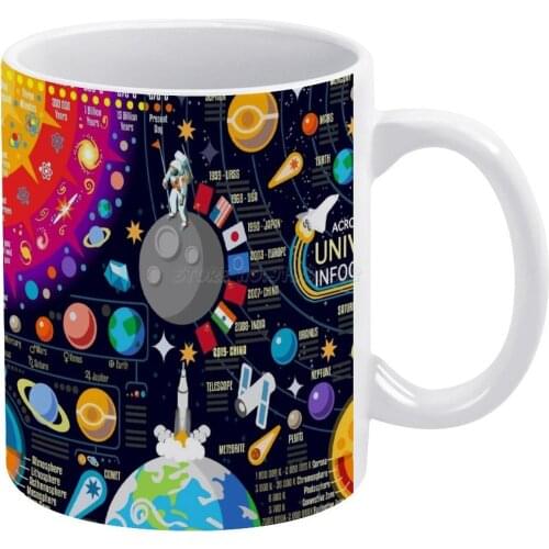 Space Universe Infographics White Mug Vintage Mug New Unisex Size Mug Space Universe Infographic Big Bang Planet 3d System Solar