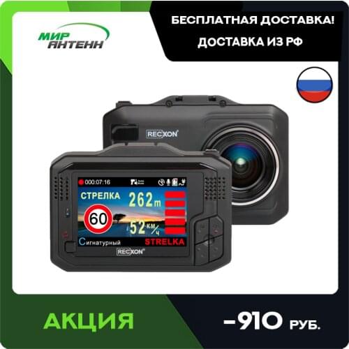 Recxon CCTV Cameras