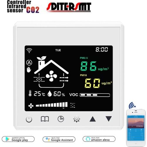 TUYA WIFI RS485 Protocol Carbon Dioxide PPM Control Adjustment for Reducing Room CO2 Concentration, Temp&Humi Detection