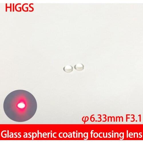 SHHO Optical Lenses