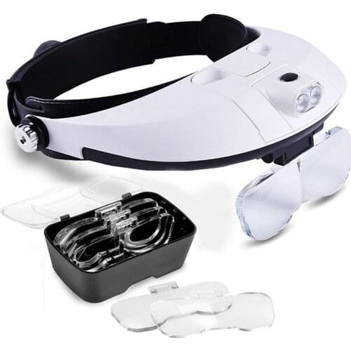 TenYua Headlamps