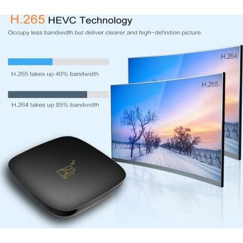 5G Android 10 Smart TV Box Media Player D9 HD 3D 4K 1080P H.265 Quad Core 2.4G WiFi For Smart TV Box Set Top Box