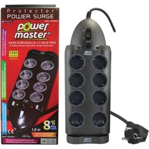 Venditio Store Electric Plugs