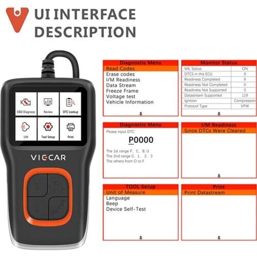 VIECAR Car Code Reading Card VP101 OBD2 Code Reader Scanner Supports Diagnostic Printing Diagnostic Auto Tool PK CR5001 AS500