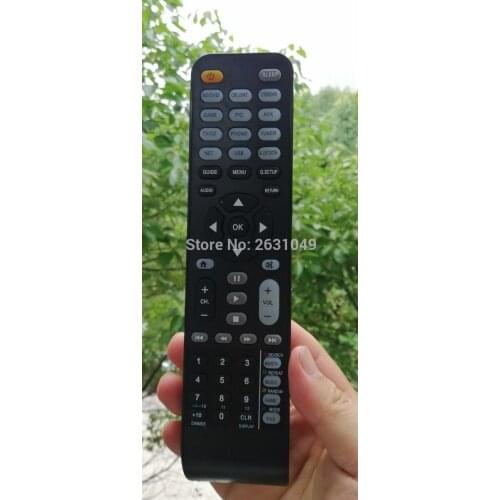 Replacement Remote Control Suitable for Onkyo rc-926r