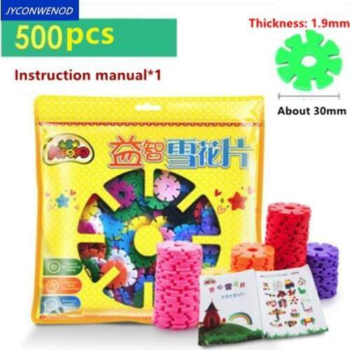 JYCONWENOD Block Constructors