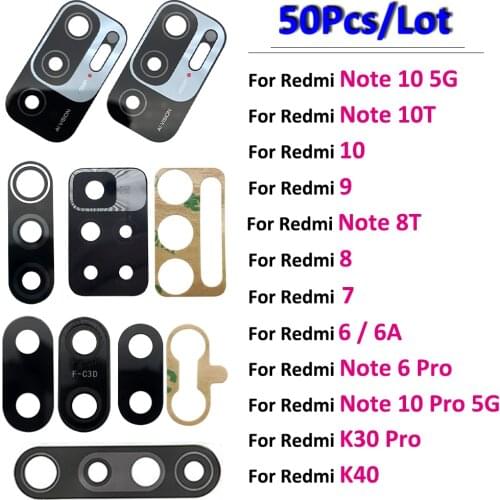 Wholesale Customers Link