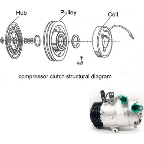 AC Air Conditioner Compressor Clutch For Hyundai Elantra Kia Forte Soul 2014-2019 97701A5800 97701F2800 97701F2800RU 97701A510