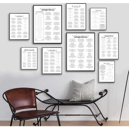 Tarot Cheat Sheet Correspondences and Meanings Posters Canvas Painting Fortune Teller Lovers Gifts Art Prints Home Room Decor