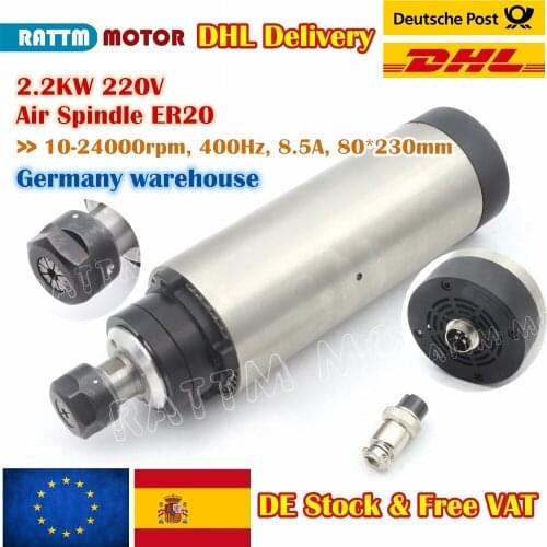 RATTMMOTOR Tools