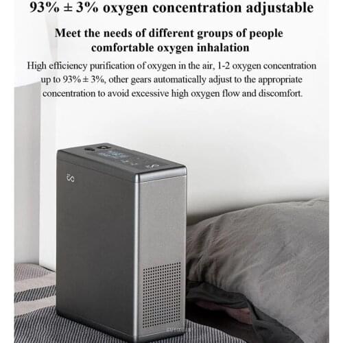 Small Oxygen Concentrator Household Elderly Oxygen Inhalation Machine Outdoor Portable Oxygen Inhalation Car Highland Special