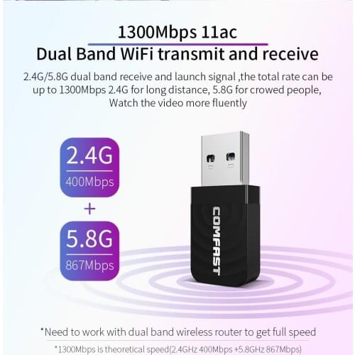 COMFAST CF-812AC Wireless Network Card 5.8/2.4GHz Dual Band Mini USB 3.0 1300Mbps Ethernet WiFi Dongle Adapter Receiver