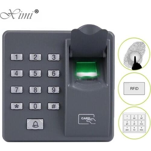 Ximiir Biometric Locks