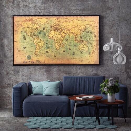 Kwokguo Retro Wall Paintings