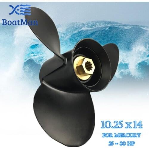 CN CAPTAIN Boat Accessories