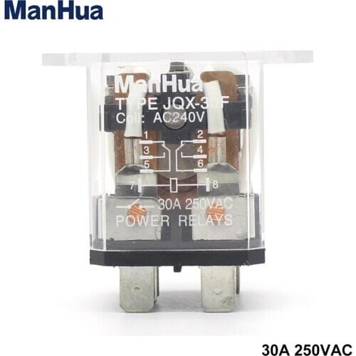 ManHua Sewing Accessories