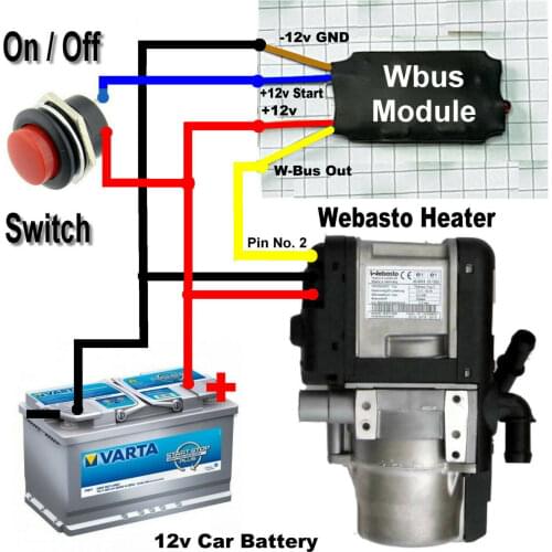 Fit for Webasto W-Bus Functions Module