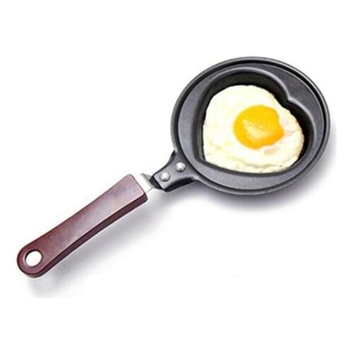 Umfinger Pans