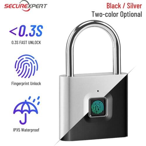 Securexpert Access Control Systems