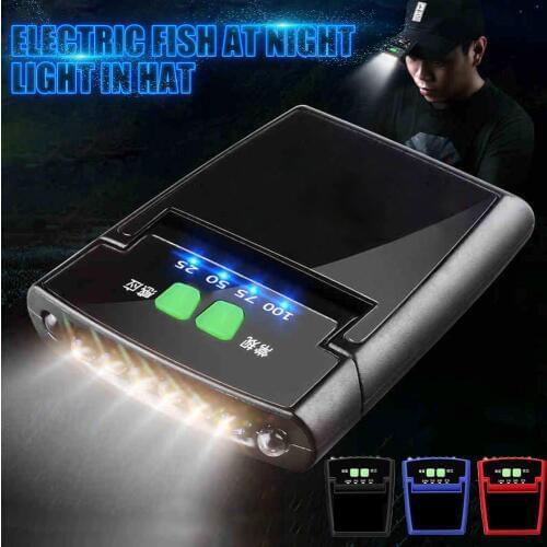 Fishing lamp Cap adjustable Waterproof USB Rechargeable Body Motion Sensor LED Headlamp Hat clip light Built-in lithium Battery