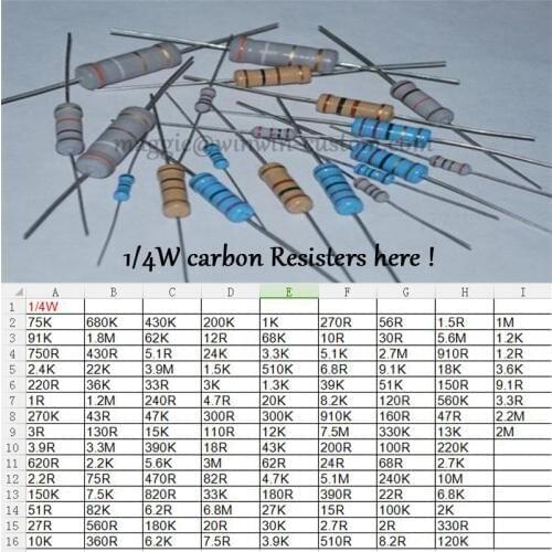 1000pcs 680R 1/4W DIP Resistors carbon Resisters 1/4W 680ohm 5% Carbon Film Resistor other value pls check page