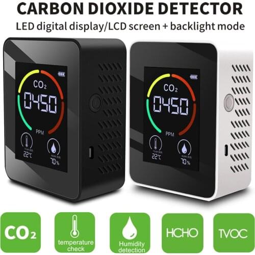 FanJu Gas Analyzers
