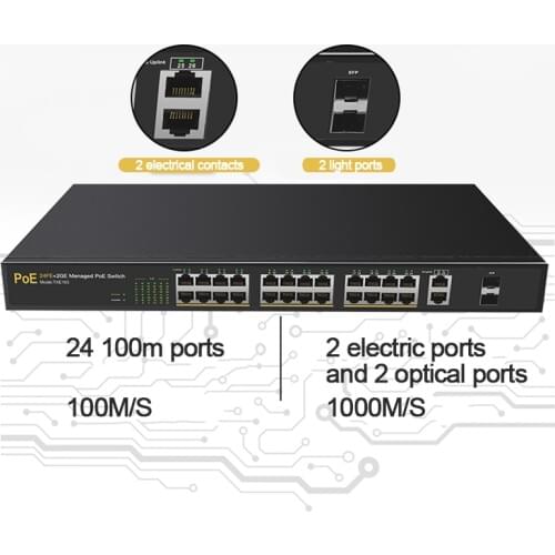 28 Port POE switch 10/100/1000Mbps Fiber Switch 48V High Power Industrial Gigabit Switch RJ45 Network management