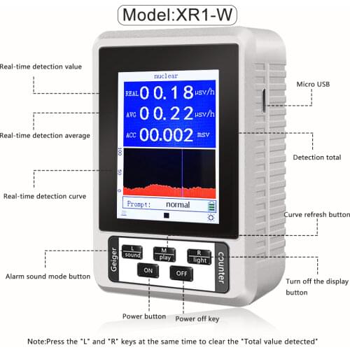 VIBAO Instruments For Measurement And Analysis