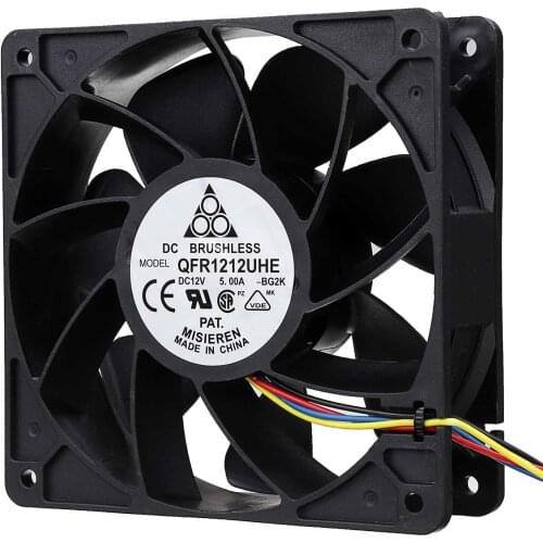 ShirLin Cooling Fans