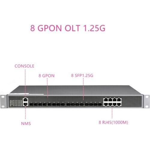 8 PON 8SFP 1.25G GPON PORT GPON OLT with 1:128 MAX Splitting Ratio 8 PON PORT GPON OLT FOR FTTH 1000BASE-C+/C++ GPON(2.5G)+1.25G