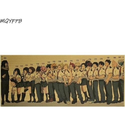 Hero Academia A Collection Of Anime Characters Kraft Paper Poster Home Decorative Painting Wall Sticker 70x29cm