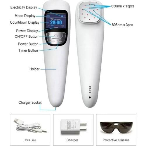 Medical Light Therapeutic Machine Neck Pain Shoulder Pain Back Pain Relief Device 650nm 808nm Cold Laser Acupuncture LLLT