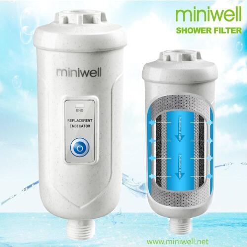 Miniwell Bathroom Accessories