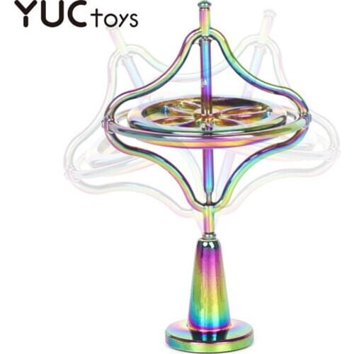 Self-balancing Gyroscope Anti-gravity Decompression Educational Toy Finger Creative Scientific Pressure Relieve Gift Classic