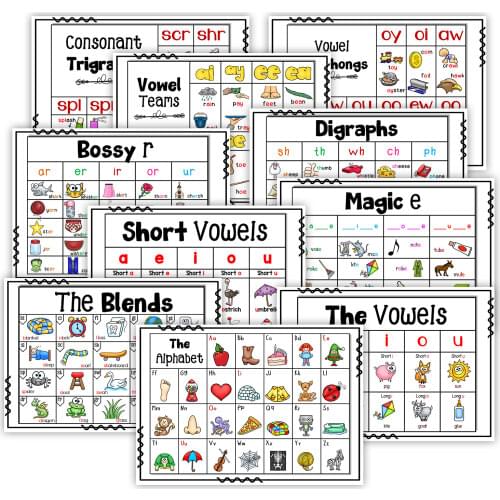 10Pcs/Set Learn English Phonics Children A4 BigCard Kindergarten Early Education Posters Classroom Decoration Wall Stickers