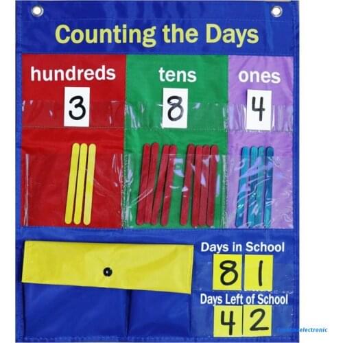 Multi-in-1 Math Counting Pocket Chart Set Interactive and Engaging Classroom Math Poster Ideal for Elementary School