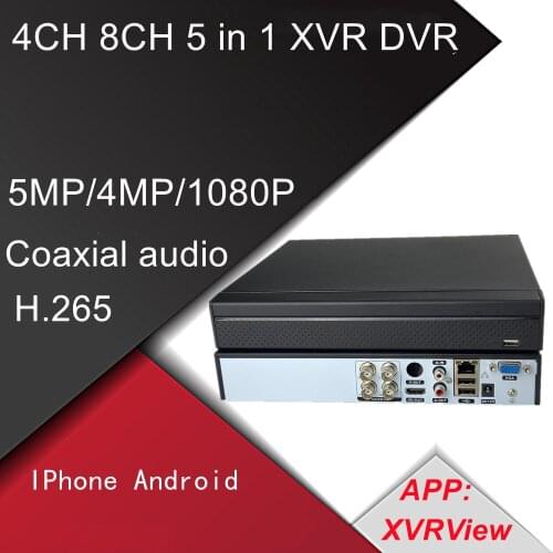 HamPhae CCTV Systems