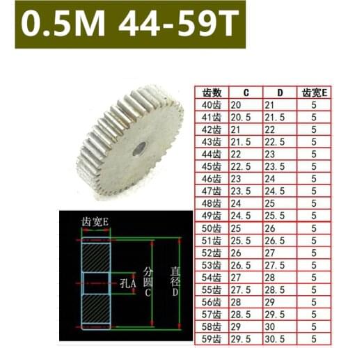 Flat 45# steel 0.5 mold 44T 45T 46T 47T 48T 49T 50T 51T 52T 53T 54T 55T 56T 57T 58T 59T teeth metal 45 steel gear