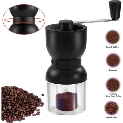 Soraken Coffee Grinders