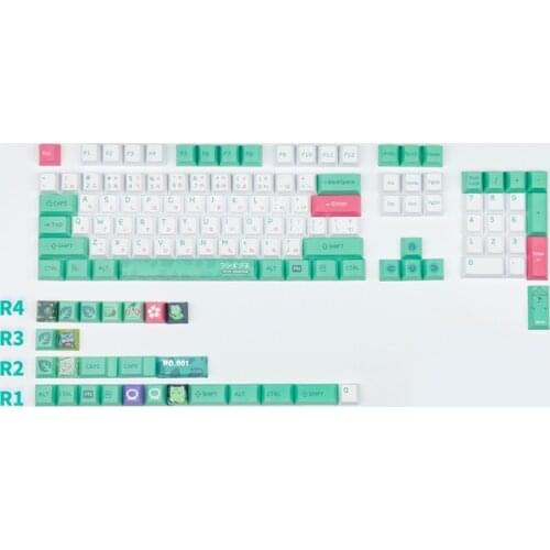 128 Keys Japanese Frog PBT 5 Face DYE-Sublimation Cherry Profile Keycaps for Mechanical Keyboard GH60 GK61 GK64 84 87 104 108