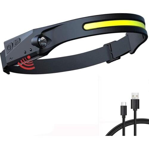 LED Headlight,Broadbeam 350 Lumens IPX4 Waterproof USB Rechargeable Headlight for Camping, Running, Fishing