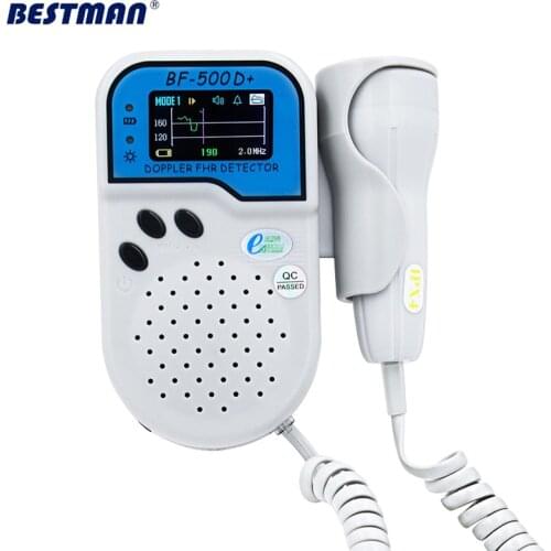 EBESTMAN Fat Analyzers