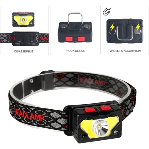 SKYWOLFEYE LED Headlamps