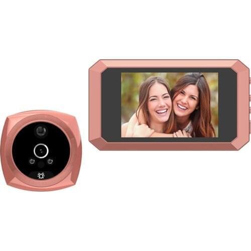 KanierTeco CCTV Cameras