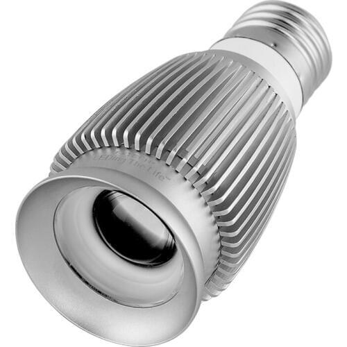 Good quality multiple beam angle 3W E27 spotlight for decoration lighting