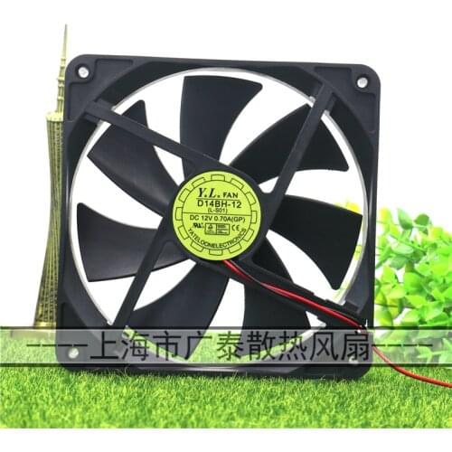 Free Shipping NEW 14CM 14025 12V0.70A Julong mining Dragon Cooling fan power supply D14BH-12 PWM