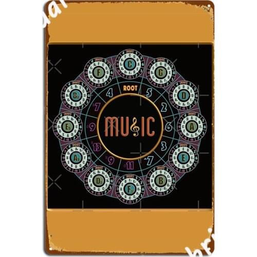 Circle Of 5ths Squared Metal Plaque Poster Pub Poster Home Funny Tin Sign Posters