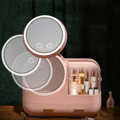 GBSCHome Organizers For Cosmetics